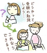 イラスト：受験勉強のやり方に悩んだけれど、家庭教師の先生にコツを教わって自信がついた子ども