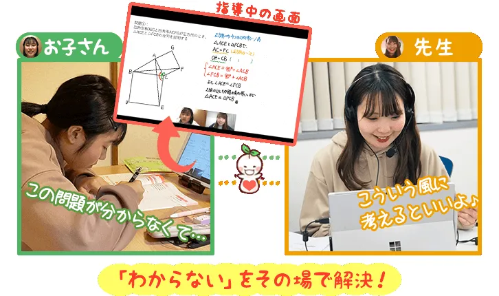 画像:オンライン家庭教師に分からない問題を教えてもらう生徒