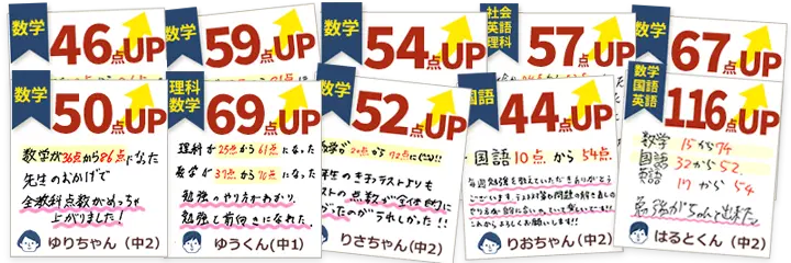 実際の点数アップ事例
