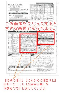 指導の見える化