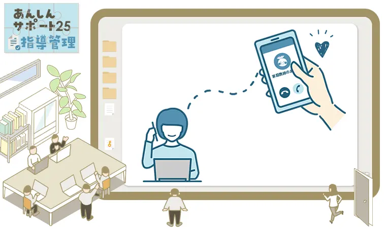 もしもしほっとライン