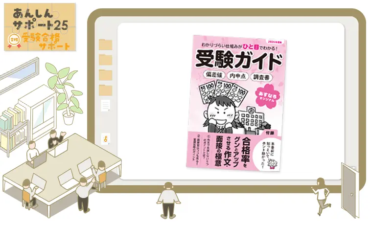 受験情報の配信