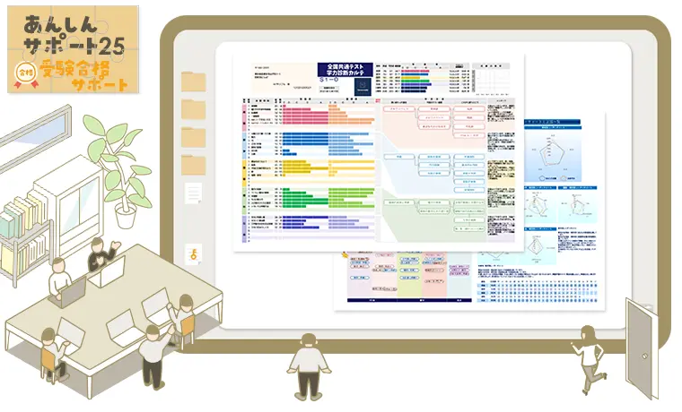 選べる模試サポート