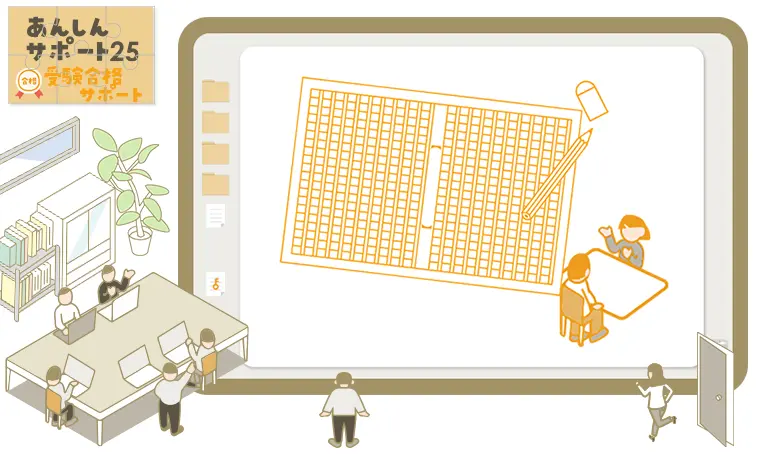 推薦入試サポート