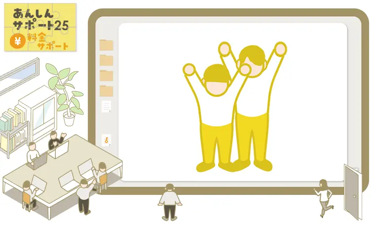 2人同時指導割引プラ ン